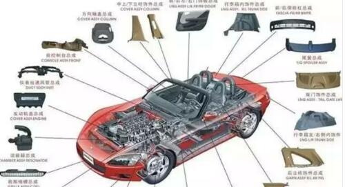 「養(yǎng)車(chē)」會(huì)開(kāi)也得會(huì)修！