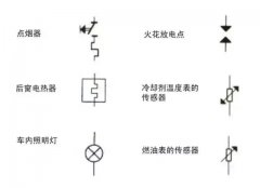 掌握這些汽車電路符號，維修汽車電路再也不用